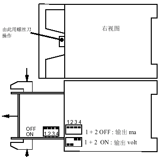 雙通道多功能監(jiān)控器