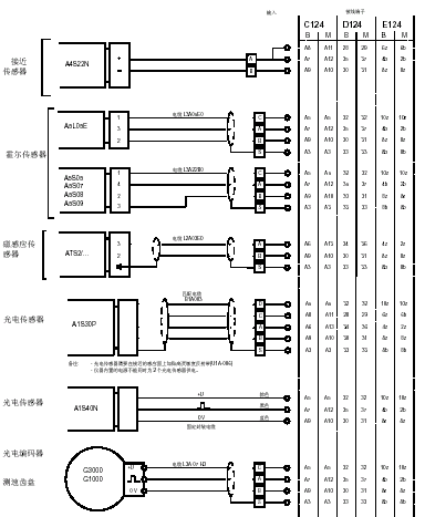 雙通道多功能監(jiān)控器