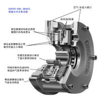供應(yīng)英國Wichita制動器